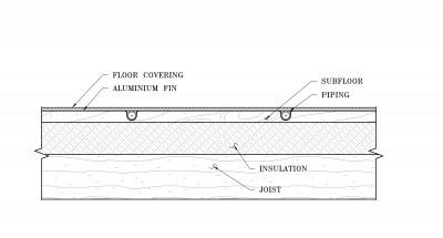 radiant flooring diagram-schematic